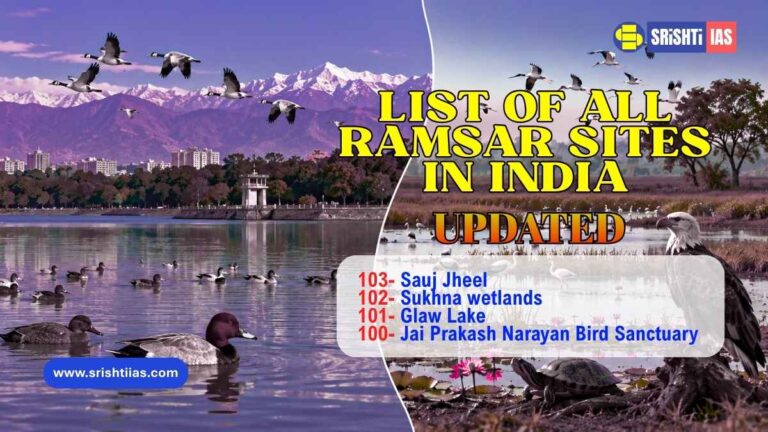 complete updated list List of all ramsar sites in india