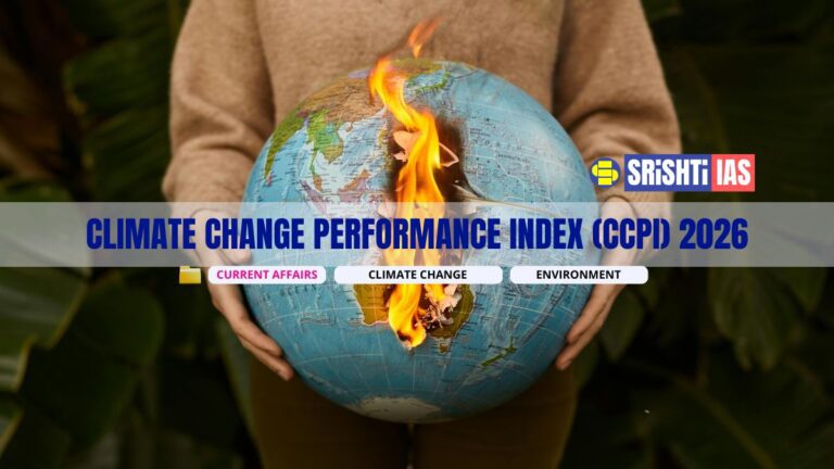 India CCPI 2026 ranking chart showing India at 23rd position.