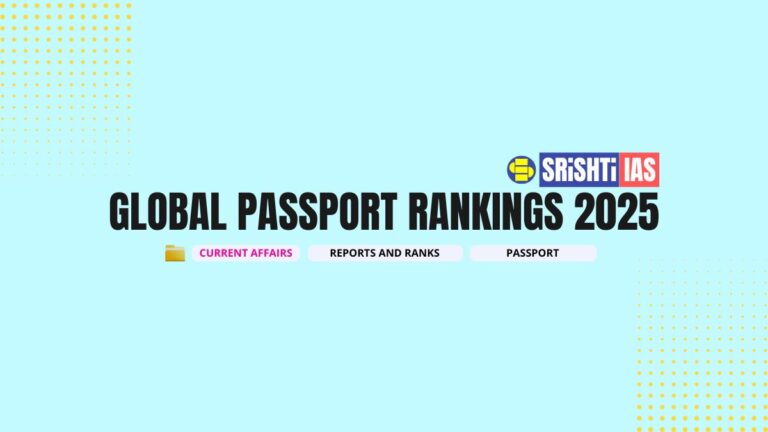Global Passport Rankings 2025