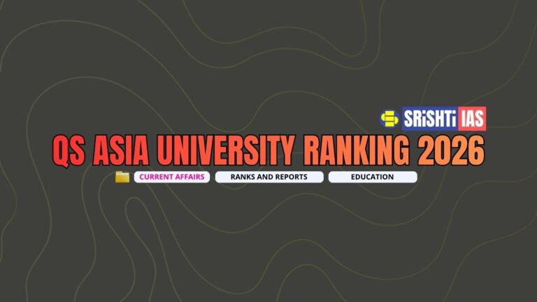 QS Asia University Ranking 2026