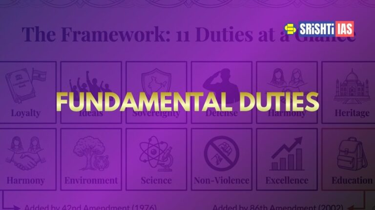 Fundamental Duties