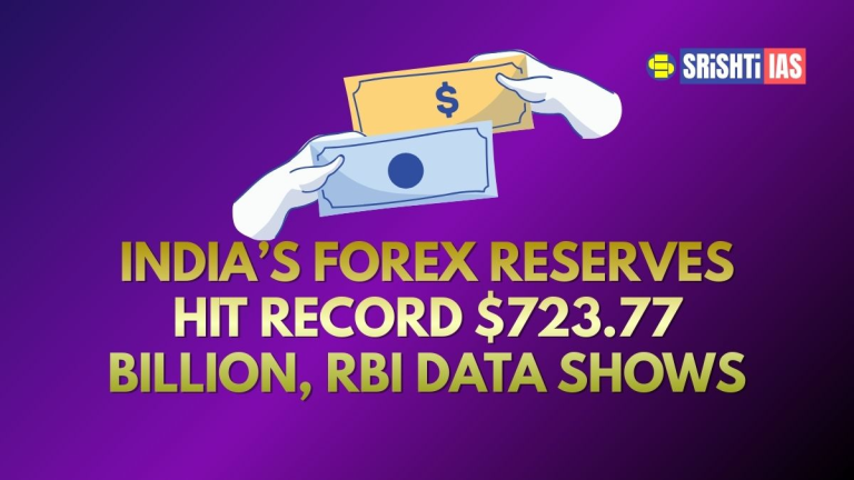 india's latest january 2026 forex reserves