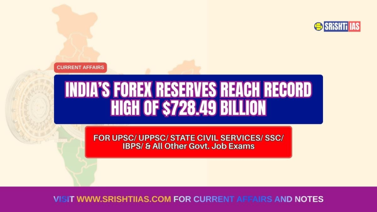 Indias-Forex-Reserves-Reach-Record-High-of-728.49-Billion
