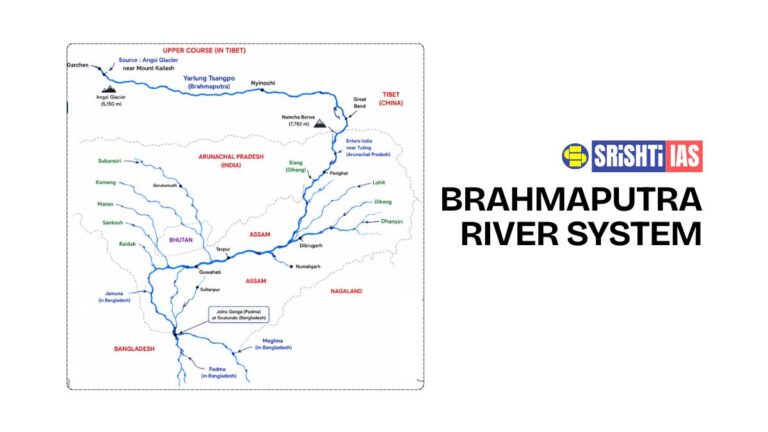 Brahmaputra River System- indian Geography