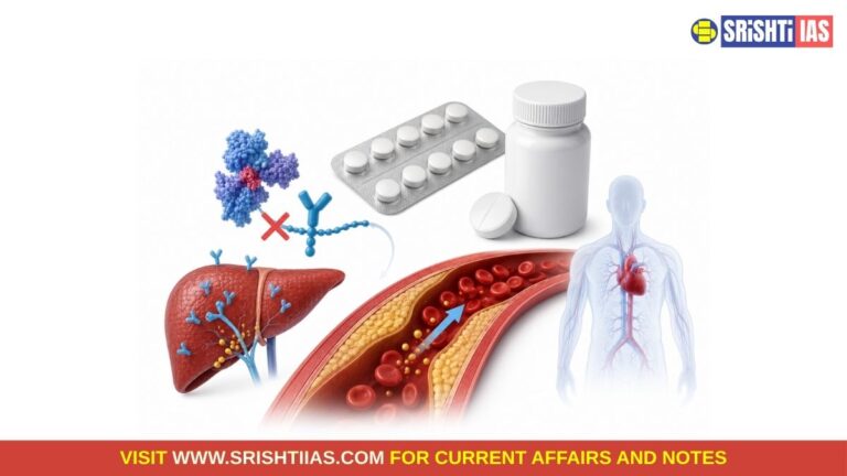 Lipfendra (Enlicitide) First Oral PCSK9 Inhibitor Approved by the US FDA