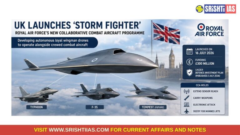 Storm Fighter Programme: UK's New Collaborative Combat Aircraft Initiative
