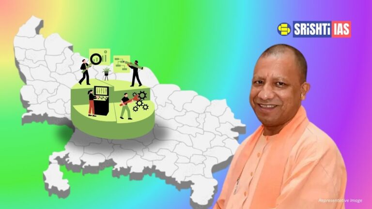 Uttar Pradesh Startup Policy- 2026