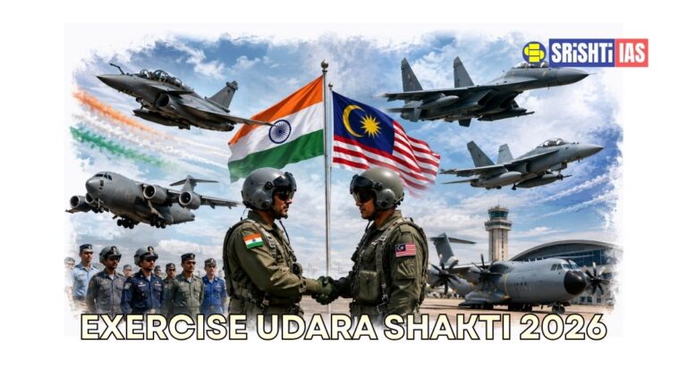 Exercise Udara Shakti 2026