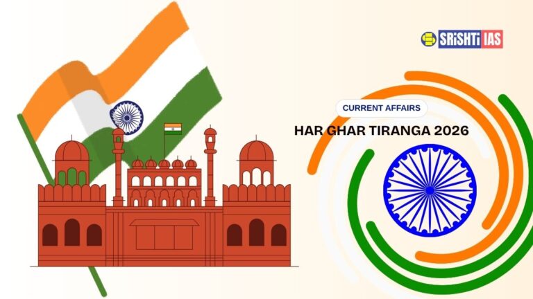 Har Ghar Tiranga 2026