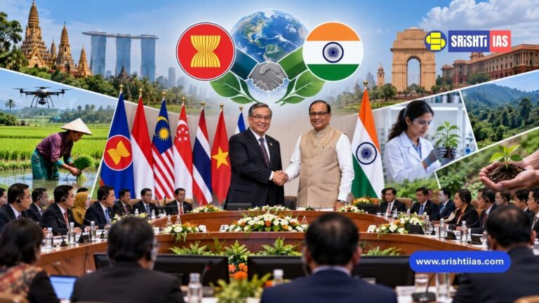 9th ASEAN–India Agriculture and Forestry Meeting 2026