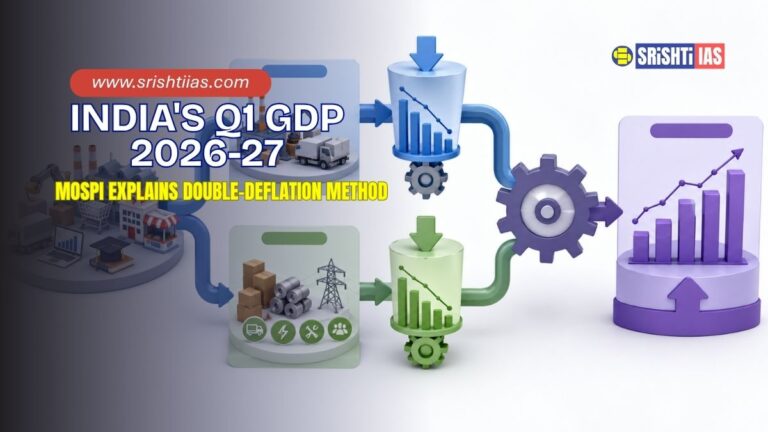 India's Q1 GDP 2026-27: MoSPI Explains Double-Deflation Method