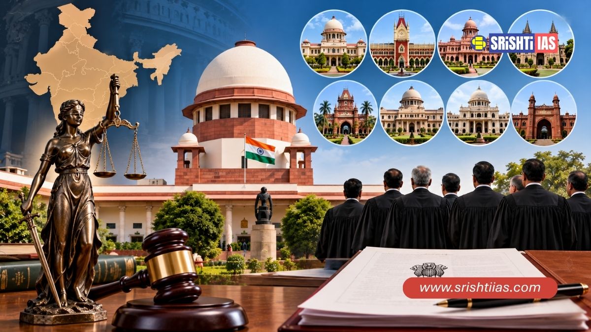 Eight High Court Chief Justices Appointed in India in September 2026 ...
