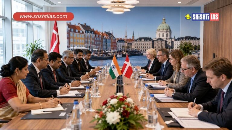 4th India-Denmark Joint Working Group Meeting 2026