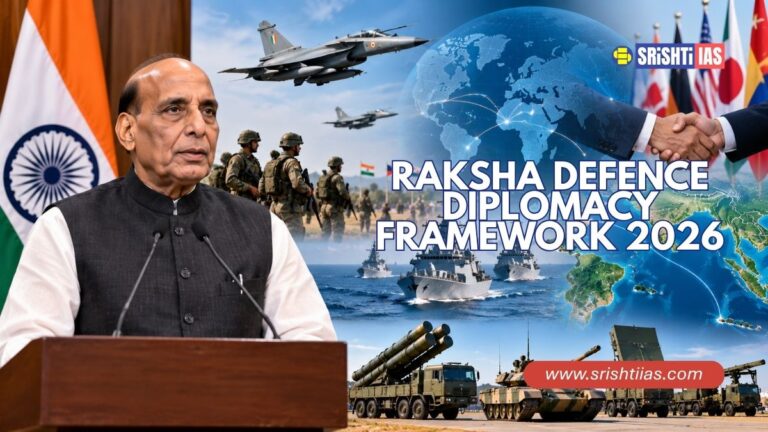 RAKSHA Defence Diplomacy Framework 2026