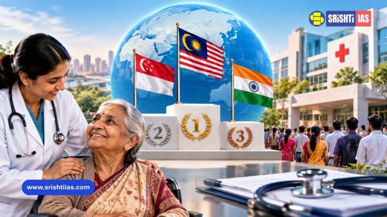 Ipsos Health Service Report 2026, Healthcare in India, Quality of Care Perception Index, Global Burden of Disease, Healthcare Access and Quality Index,