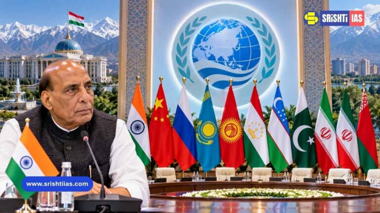 SCO Council of Heads of Government Meeting 2026